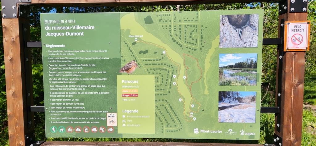 Carte du sentier